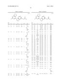 NOVEL SUBSTITUTED CONDENSED PYRIMIDINE COMPOUNDS diagram and image