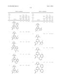 BENZIMIDAZOLONE DERIVATIVES AS BROMODOMAIN INHIBITORS diagram and image