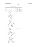 BENZIMIDAZOLONE DERIVATIVES AS BROMODOMAIN INHIBITORS diagram and image