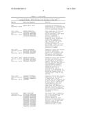 NOVEL INHIBITORS diagram and image