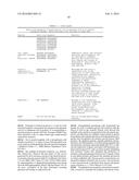 NOVEL INHIBITORS diagram and image