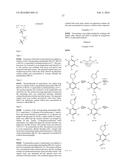 NOVEL INHIBITORS diagram and image