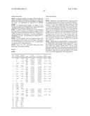 NOVEL INHIBITORS diagram and image