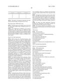 NOVEL INHIBITORS diagram and image