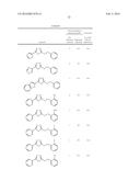 COMPOUNDS FOR THE TREATMENT OF TUBERCULOSIS diagram and image