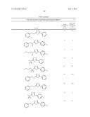 COMPOUNDS FOR THE TREATMENT OF TUBERCULOSIS diagram and image