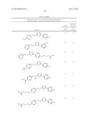 COMPOUNDS FOR THE TREATMENT OF TUBERCULOSIS diagram and image