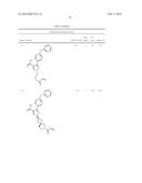 HETEROAROMATIC COMPOUNDS AS BTK INHIBITORS diagram and image