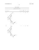 HETEROAROMATIC COMPOUNDS AS BTK INHIBITORS diagram and image