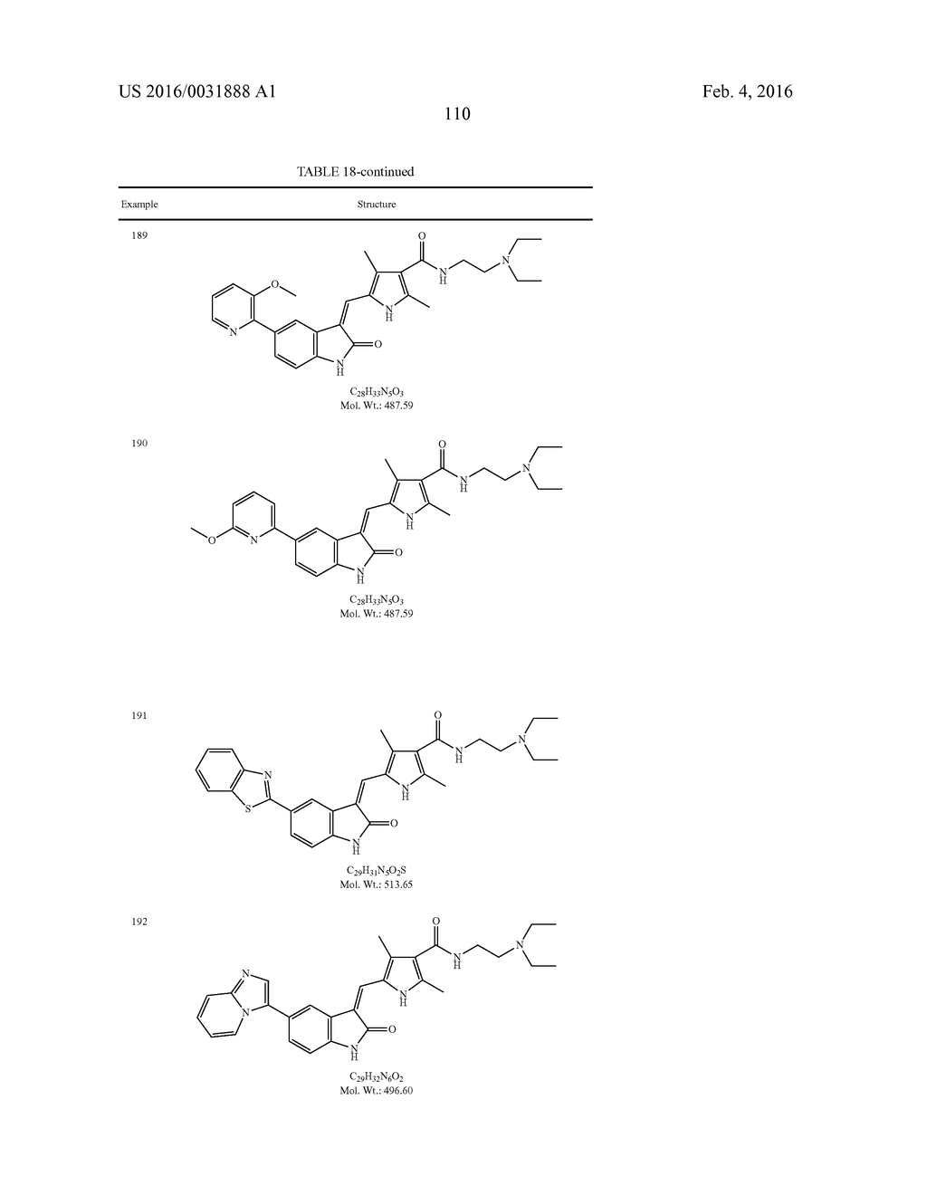 3-(ARYL OR HETEROARYL) METHYLENEINDOLIN-2-ONE DERIVATIVES AS INHIBITORS OF     CANCER STEM CELL PATHWAY KINASES FOR THE TREATMENT OF CANCER - diagram, schematic, and image 112