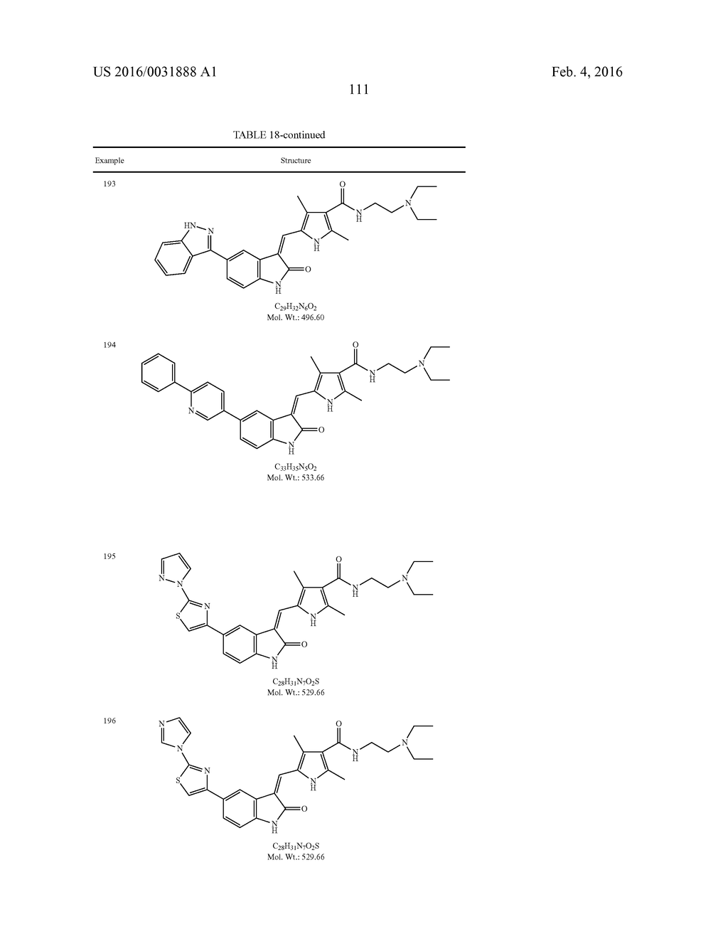 3-(ARYL OR HETEROARYL) METHYLENEINDOLIN-2-ONE DERIVATIVES AS INHIBITORS OF     CANCER STEM CELL PATHWAY KINASES FOR THE TREATMENT OF CANCER - diagram, schematic, and image 113