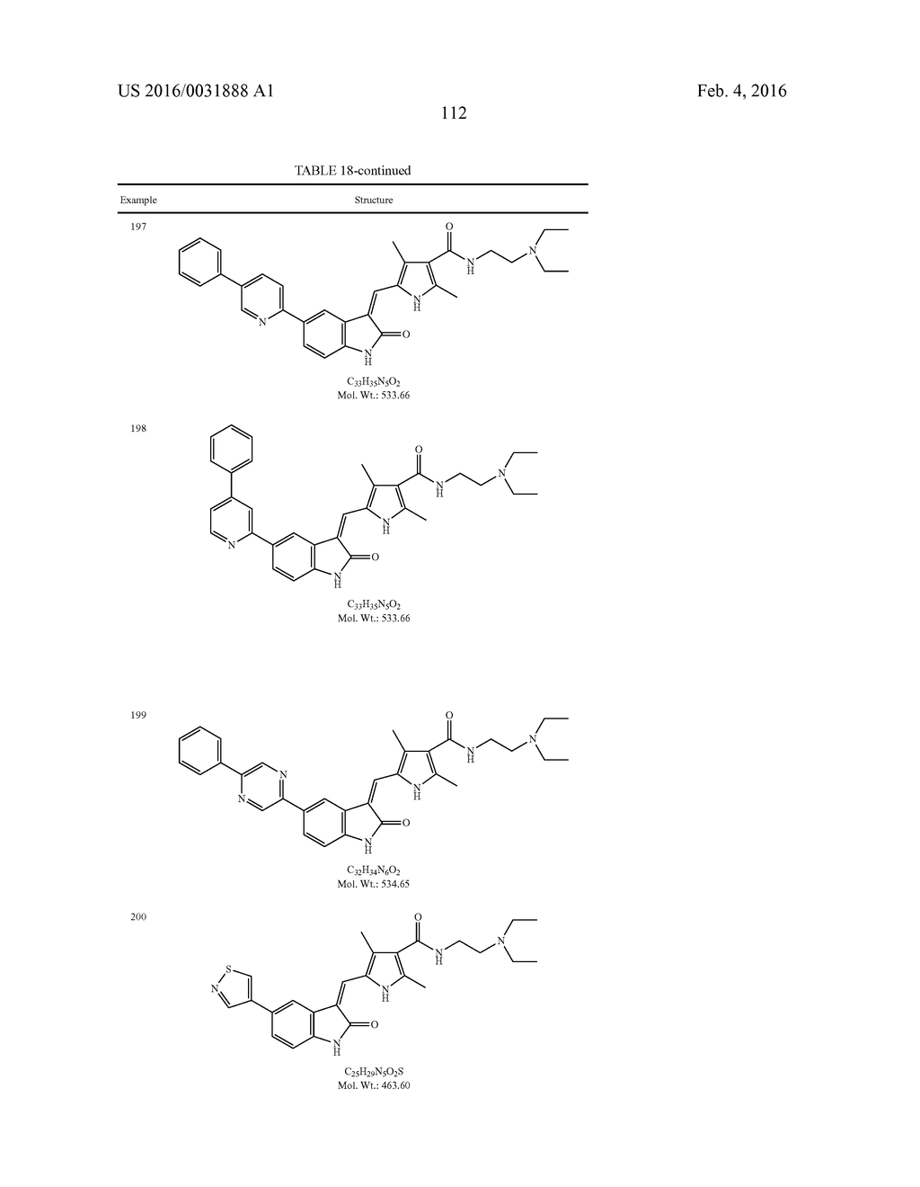 3-(ARYL OR HETEROARYL) METHYLENEINDOLIN-2-ONE DERIVATIVES AS INHIBITORS OF     CANCER STEM CELL PATHWAY KINASES FOR THE TREATMENT OF CANCER - diagram, schematic, and image 114