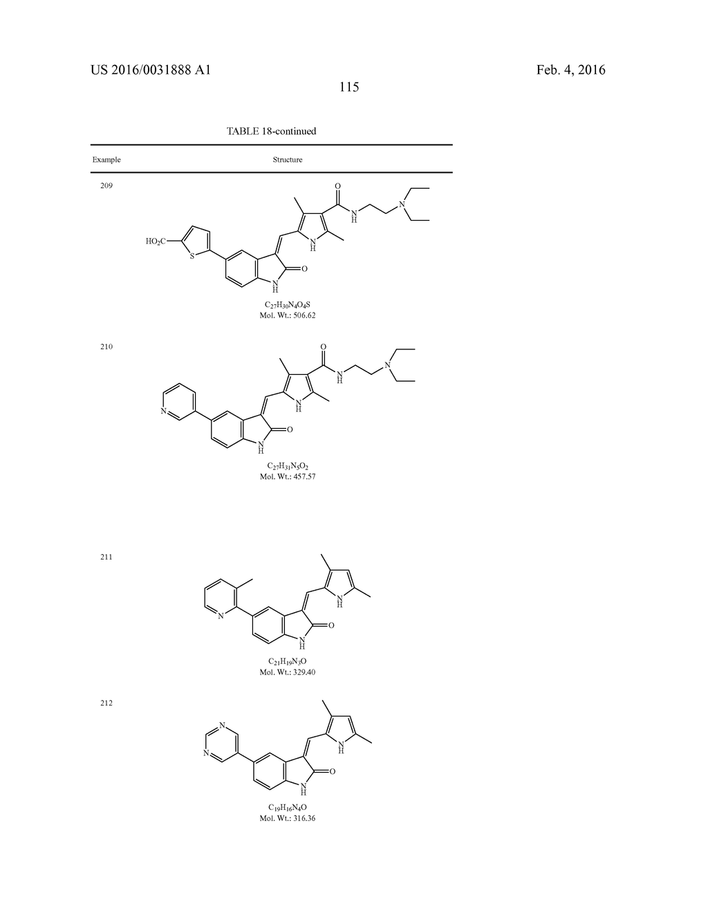 3-(ARYL OR HETEROARYL) METHYLENEINDOLIN-2-ONE DERIVATIVES AS INHIBITORS OF     CANCER STEM CELL PATHWAY KINASES FOR THE TREATMENT OF CANCER - diagram, schematic, and image 117