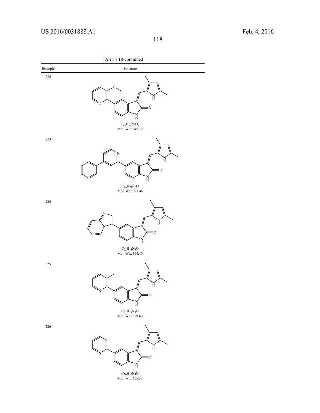 3-(ARYL OR HETEROARYL) METHYLENEINDOLIN-2-ONE DERIVATIVES AS INHIBITORS OF     CANCER STEM CELL PATHWAY KINASES FOR THE TREATMENT OF CANCER - diagram, schematic, and image 120