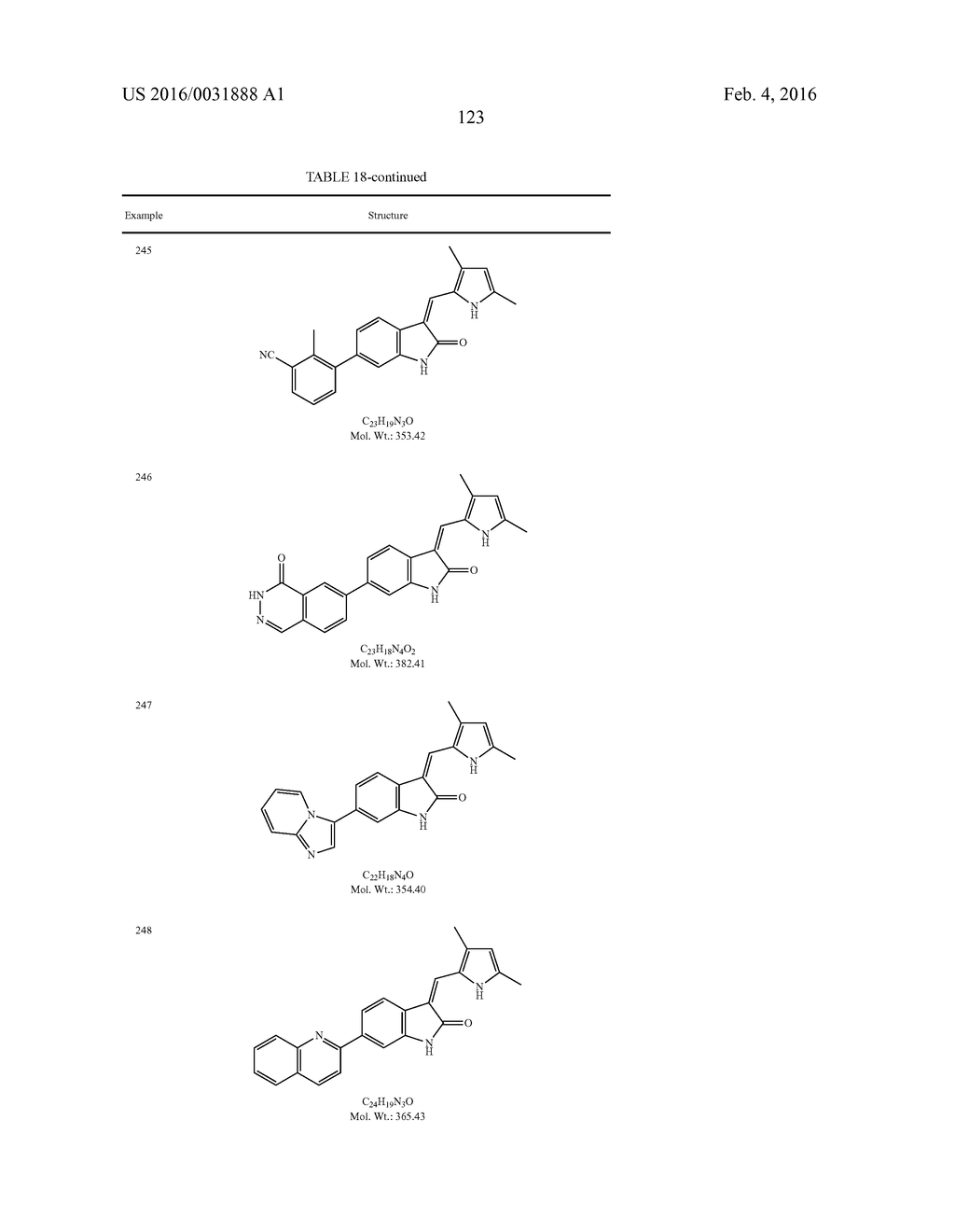 3-(ARYL OR HETEROARYL) METHYLENEINDOLIN-2-ONE DERIVATIVES AS INHIBITORS OF     CANCER STEM CELL PATHWAY KINASES FOR THE TREATMENT OF CANCER - diagram, schematic, and image 125