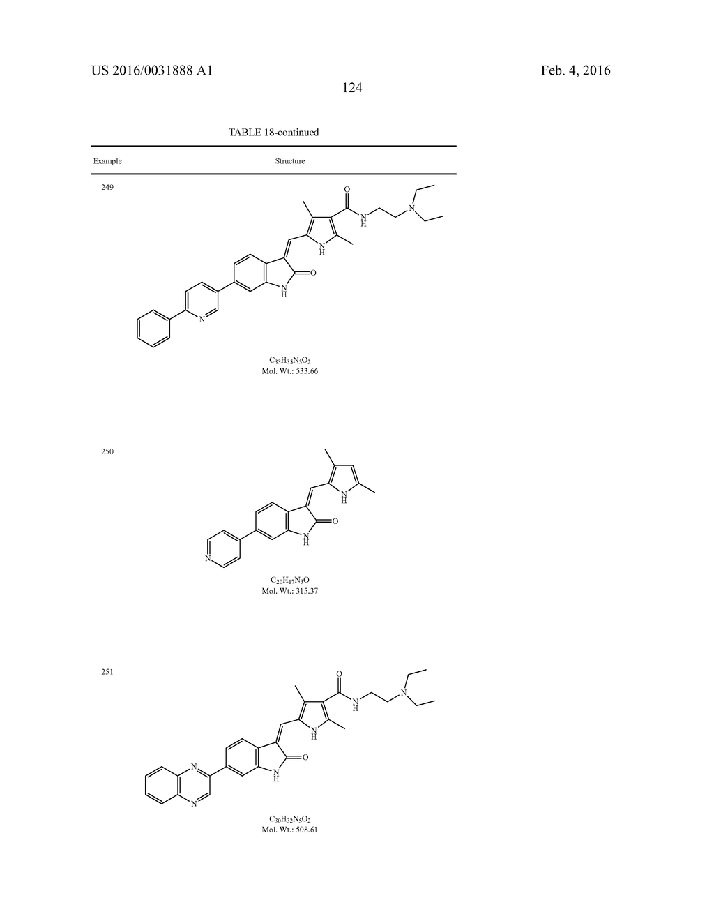 3-(ARYL OR HETEROARYL) METHYLENEINDOLIN-2-ONE DERIVATIVES AS INHIBITORS OF     CANCER STEM CELL PATHWAY KINASES FOR THE TREATMENT OF CANCER - diagram, schematic, and image 126