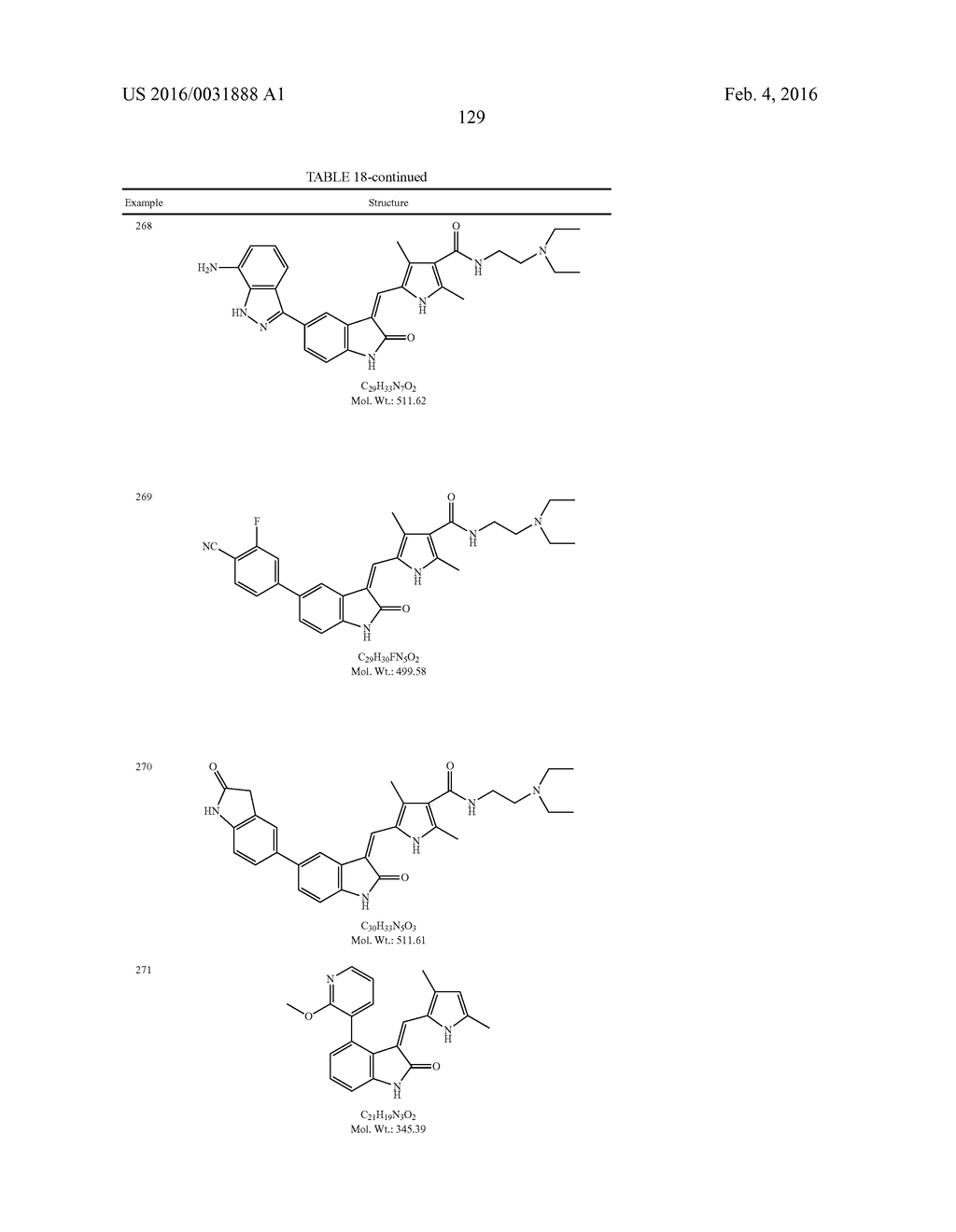 3-(ARYL OR HETEROARYL) METHYLENEINDOLIN-2-ONE DERIVATIVES AS INHIBITORS OF     CANCER STEM CELL PATHWAY KINASES FOR THE TREATMENT OF CANCER - diagram, schematic, and image 131