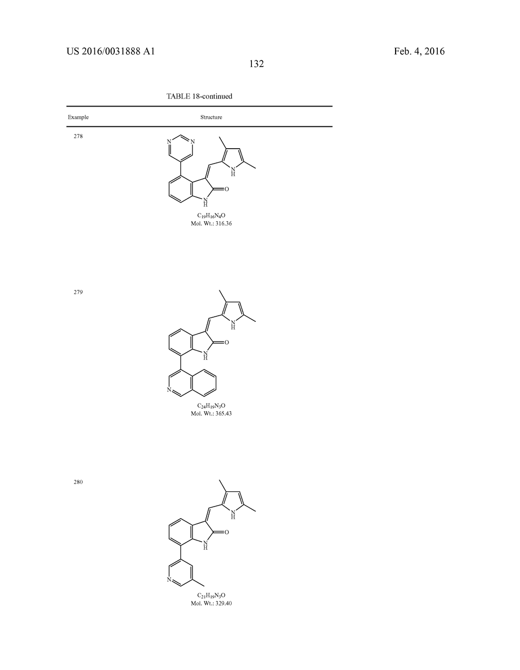 3-(ARYL OR HETEROARYL) METHYLENEINDOLIN-2-ONE DERIVATIVES AS INHIBITORS OF     CANCER STEM CELL PATHWAY KINASES FOR THE TREATMENT OF CANCER - diagram, schematic, and image 134