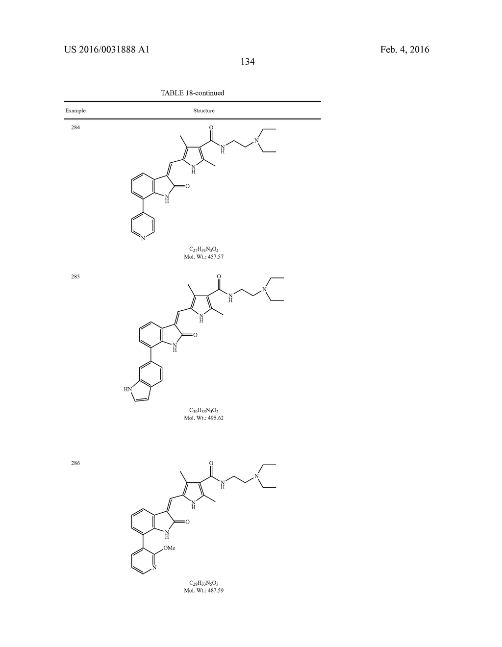 3-(ARYL OR HETEROARYL) METHYLENEINDOLIN-2-ONE DERIVATIVES AS INHIBITORS OF     CANCER STEM CELL PATHWAY KINASES FOR THE TREATMENT OF CANCER - diagram, schematic, and image 136