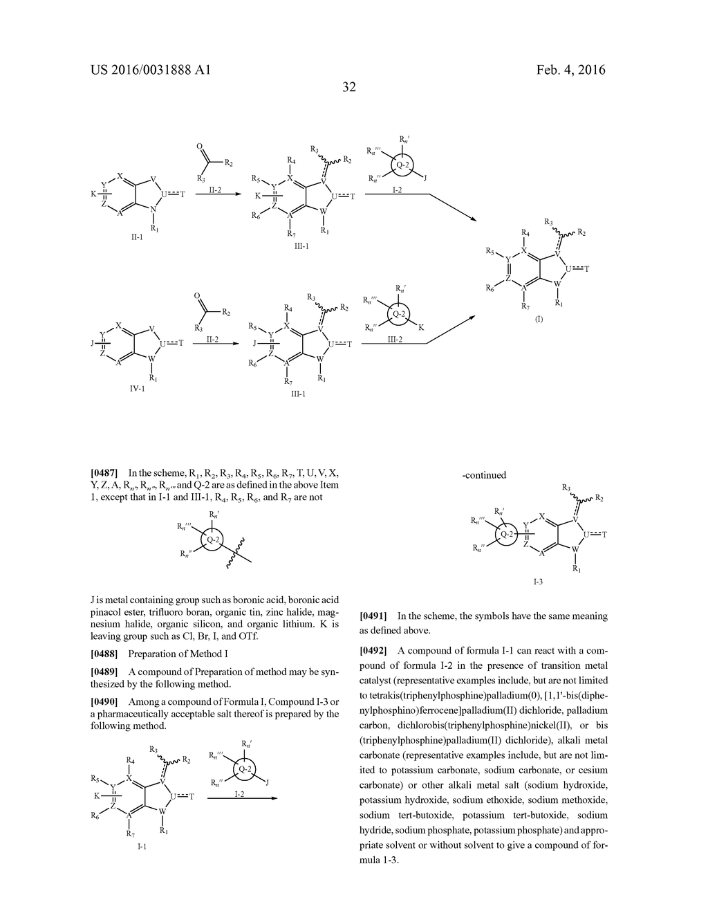 3-(ARYL OR HETEROARYL) METHYLENEINDOLIN-2-ONE DERIVATIVES AS INHIBITORS OF     CANCER STEM CELL PATHWAY KINASES FOR THE TREATMENT OF CANCER - diagram, schematic, and image 34