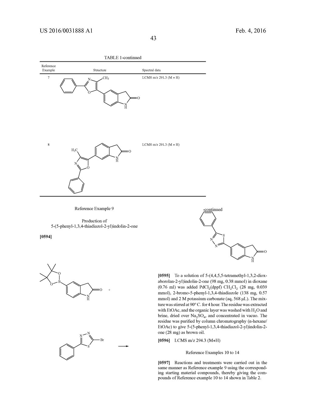 3-(ARYL OR HETEROARYL) METHYLENEINDOLIN-2-ONE DERIVATIVES AS INHIBITORS OF     CANCER STEM CELL PATHWAY KINASES FOR THE TREATMENT OF CANCER - diagram, schematic, and image 45