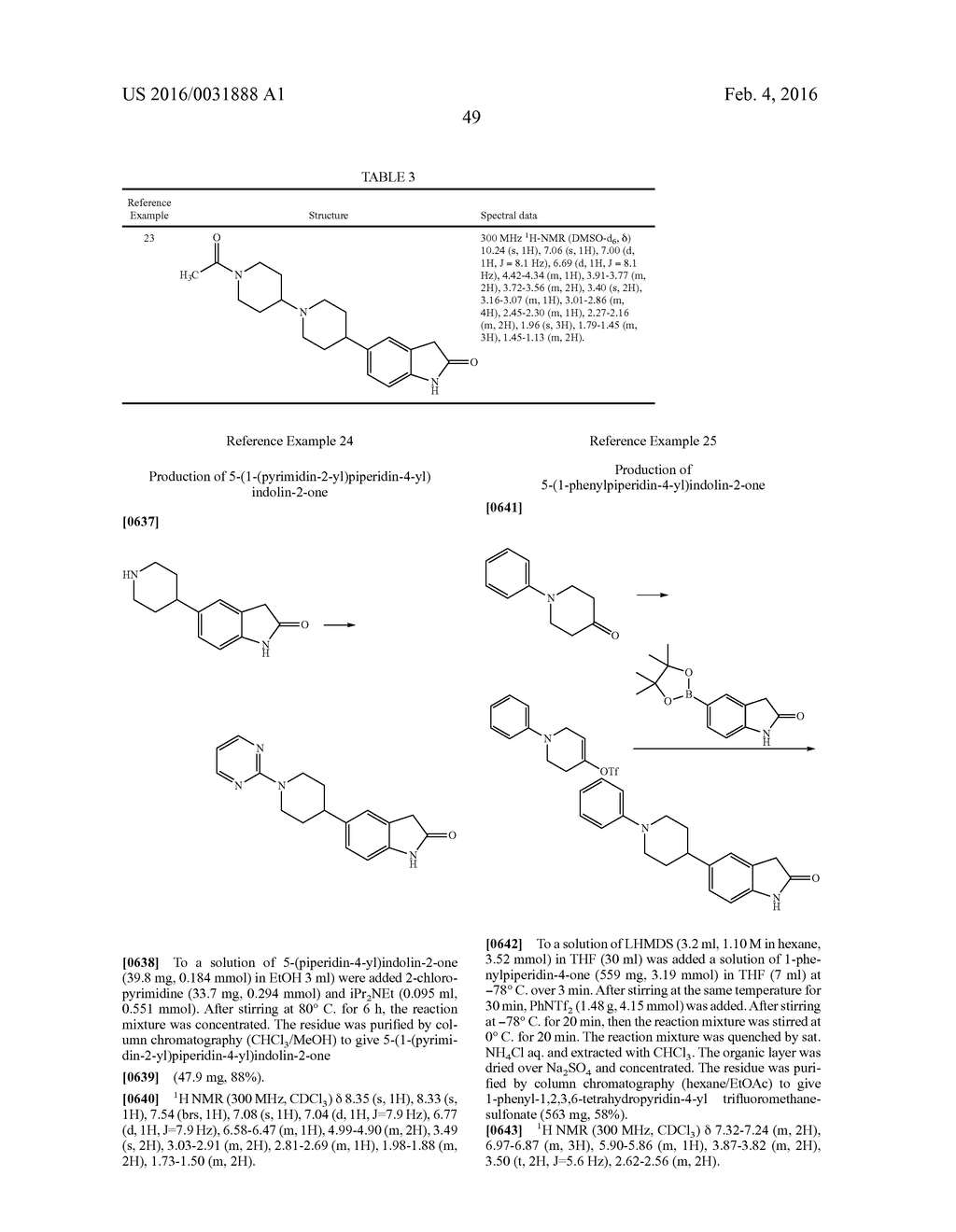 3-(ARYL OR HETEROARYL) METHYLENEINDOLIN-2-ONE DERIVATIVES AS INHIBITORS OF     CANCER STEM CELL PATHWAY KINASES FOR THE TREATMENT OF CANCER - diagram, schematic, and image 51