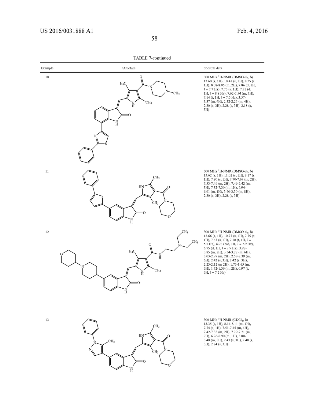 3-(ARYL OR HETEROARYL) METHYLENEINDOLIN-2-ONE DERIVATIVES AS INHIBITORS OF     CANCER STEM CELL PATHWAY KINASES FOR THE TREATMENT OF CANCER - diagram, schematic, and image 60