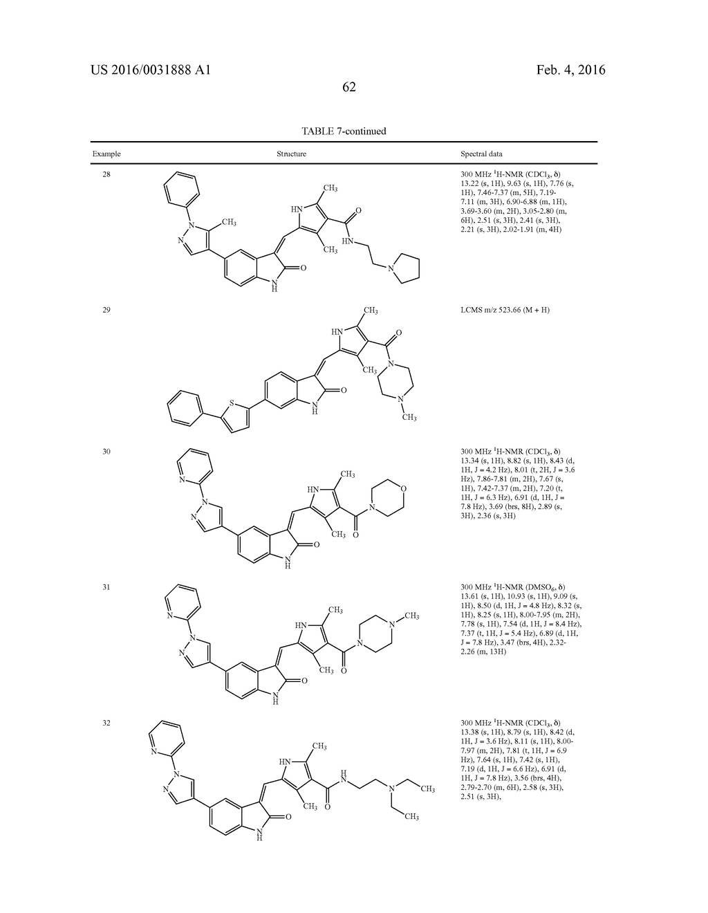 3-(ARYL OR HETEROARYL) METHYLENEINDOLIN-2-ONE DERIVATIVES AS INHIBITORS OF     CANCER STEM CELL PATHWAY KINASES FOR THE TREATMENT OF CANCER - diagram, schematic, and image 64