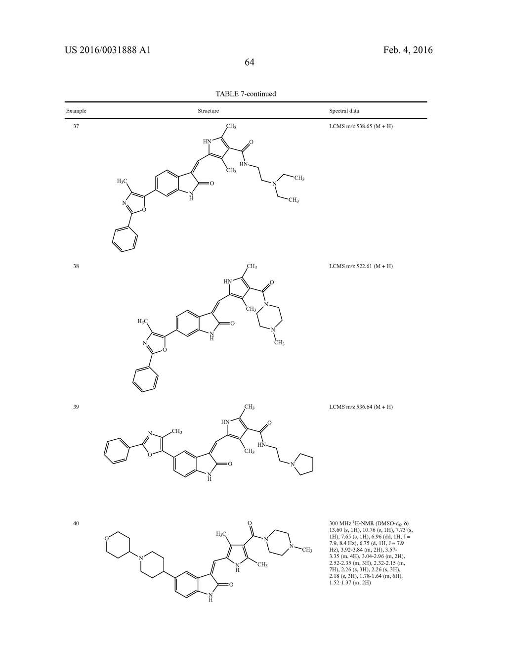 3-(ARYL OR HETEROARYL) METHYLENEINDOLIN-2-ONE DERIVATIVES AS INHIBITORS OF     CANCER STEM CELL PATHWAY KINASES FOR THE TREATMENT OF CANCER - diagram, schematic, and image 66