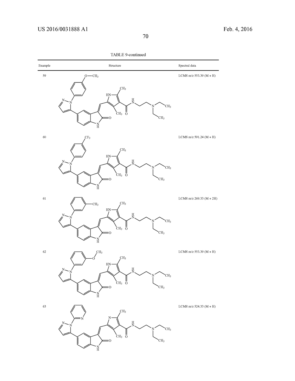 3-(ARYL OR HETEROARYL) METHYLENEINDOLIN-2-ONE DERIVATIVES AS INHIBITORS OF     CANCER STEM CELL PATHWAY KINASES FOR THE TREATMENT OF CANCER - diagram, schematic, and image 72