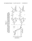 NOVEL MAYTANSINOID DERIVATIVES WITH SULFOXIDE LINKER diagram and image