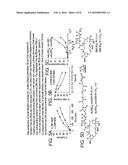 NOVEL MAYTANSINOID DERIVATIVES WITH SULFOXIDE LINKER diagram and image