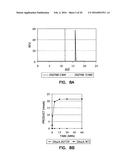 COVALENT TETHERING OF FUNCTIONAL GROUPS TO PROTEINS diagram and image