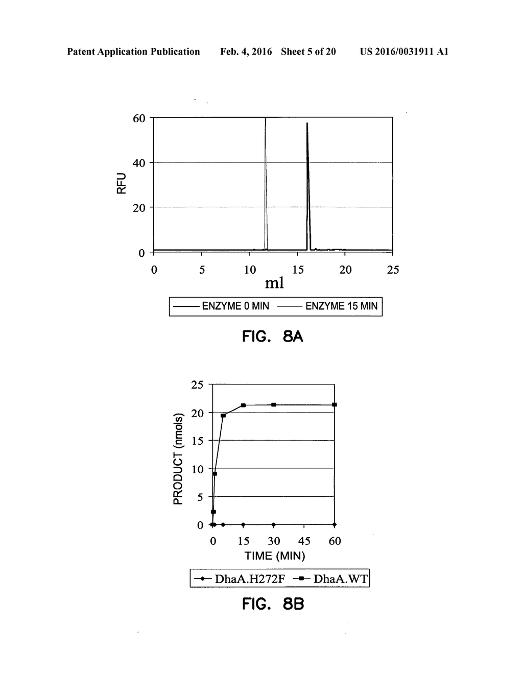 COVALENT TETHERING OF FUNCTIONAL GROUPS TO PROTEINS - diagram, schematic, and image 06