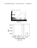 COVALENT TETHERING OF FUNCTIONAL GROUPS TO PROTEINS diagram and image