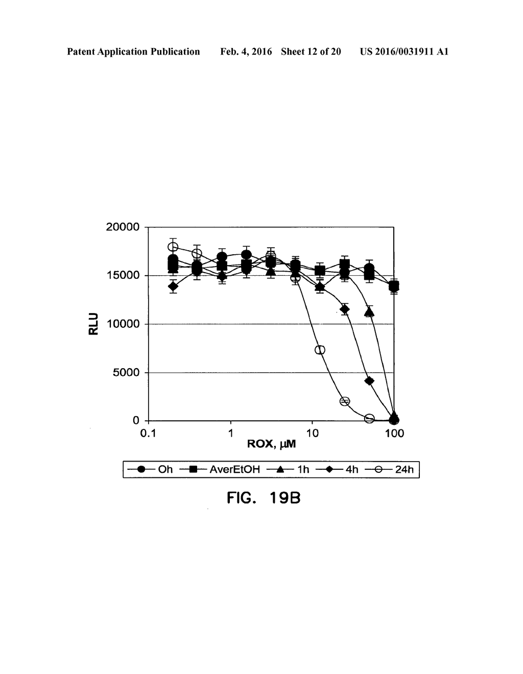 COVALENT TETHERING OF FUNCTIONAL GROUPS TO PROTEINS - diagram, schematic, and image 13