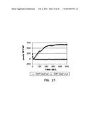 COVALENT TETHERING OF FUNCTIONAL GROUPS TO PROTEINS diagram and image