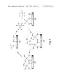 Substituted Silacyclopropane Precursors And Their Use For The Deposition     Of Silicon-Containing Films diagram and image