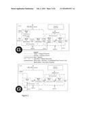 A METHOD OF PREPARING DIALKYL-, DIARYL-, AND ALKYLARYL-DIHALOSILANES WITH     HIGH SELECTIVITY IN A GRIGNARD COUPLING REACTION diagram and image