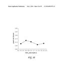 SYNTHESIS AND USE OF PRECURSORS FOR ALD OF TELLURIUM AND SELENIUM THIN     FILMS diagram and image