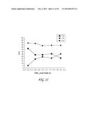 SYNTHESIS AND USE OF PRECURSORS FOR ALD OF TELLURIUM AND SELENIUM THIN     FILMS diagram and image