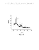 SYNTHESIS AND USE OF PRECURSORS FOR ALD OF TELLURIUM AND SELENIUM THIN     FILMS diagram and image