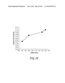 SYNTHESIS AND USE OF PRECURSORS FOR ALD OF TELLURIUM AND SELENIUM THIN     FILMS diagram and image