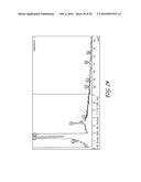 SYNTHESIS AND USE OF PRECURSORS FOR ALD OF TELLURIUM AND SELENIUM THIN     FILMS diagram and image