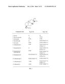 METHODS FOR PURIFYING STEVIOL GLYCOSIDES AND USES OF THE SAME diagram and image