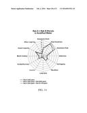 METHODS FOR PURIFYING STEVIOL GLYCOSIDES AND USES OF THE SAME diagram and image