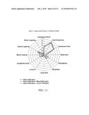 METHODS FOR PURIFYING STEVIOL GLYCOSIDES AND USES OF THE SAME diagram and image