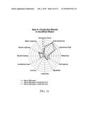 METHODS FOR PURIFYING STEVIOL GLYCOSIDES AND USES OF THE SAME diagram and image