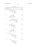 Triazole Compounds and Methods of Making and Using the Same diagram and image