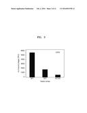 PEPTIDE SELECTIVELY BINDING TO GRAPHITIC MATERIALS AND VOLATILE ORGANIC     COMPOUNDS diagram and image